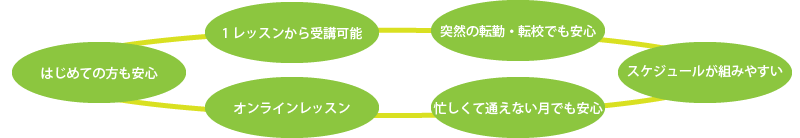 カスタマイズ画像